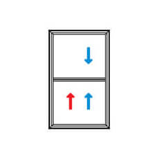 Illustration of a two-section hung window configuration. Single: red arrows go up, double: blue arrows go up and down